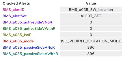 Tesla "BMS_a035" alert clear