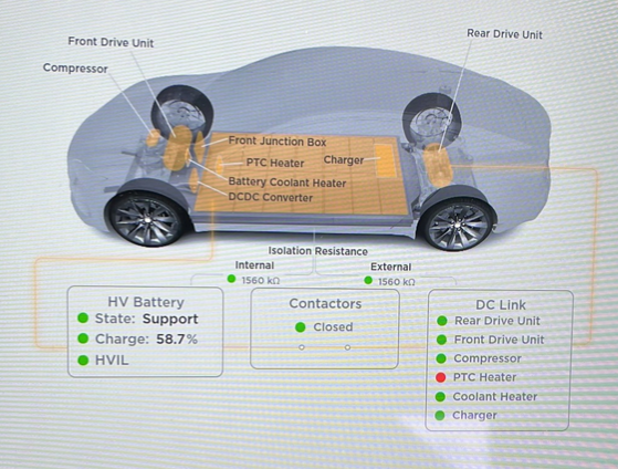 Reparatur der Fernbedienung für Tesla PTC-Heizgeräte