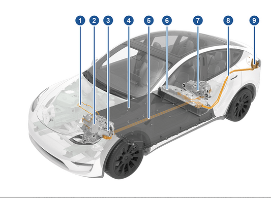 Tesla High Voltage Components