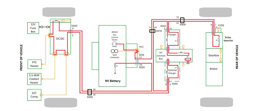 Tesla High Voltage Interlock Loop (HVIL) Diagnostic Guide