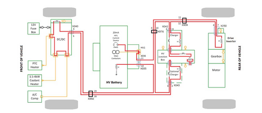 Tesla High Voltage Interlock Loop (HVIL) Diagnostic Guide