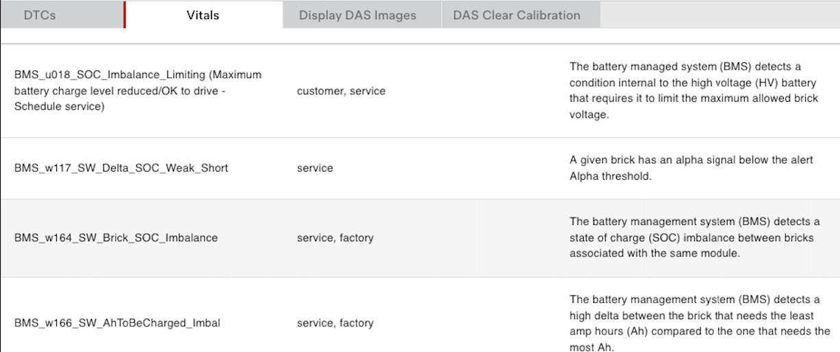 Tesla "BMS_u018" Alert Clear