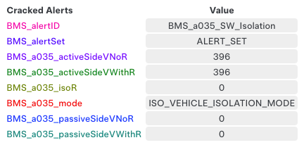 Tesla "BMS_a035" alert clear