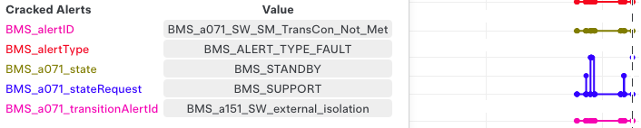 Behebung der Tesla-Warnung „Fahrzeug kann nicht gestartet werden“ BMS_f071