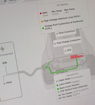 Tesla "HVP_w026_HvilFault" alert clear