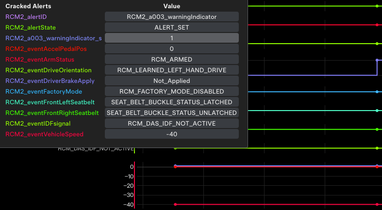 Tesla RCM2_a003 alert clear