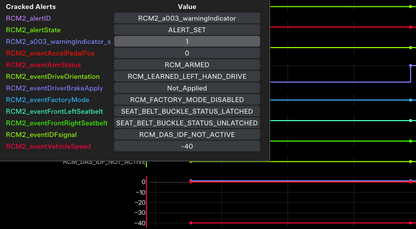 Tesla RCM2_a003 alert clear