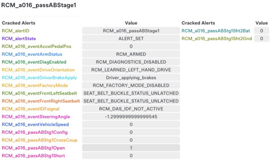 Tesla RCM_a016_passABStage1