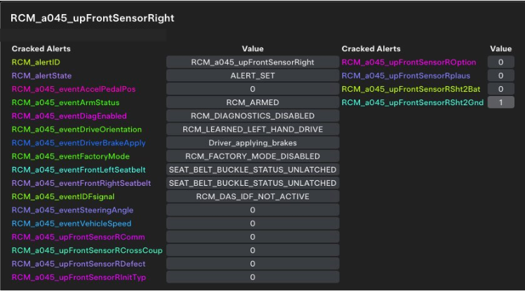 Tesla RCM_a045_upFrontSensorRight