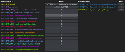 Beheben Sie die Tesla-Warnung „Klimaanlage im Innenraum muss gewartet werden“