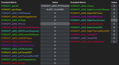 Tesla "VCRIGHT_a262" alert clear