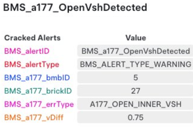 Tesla "BMS_w177_OpenVshDetected" alert