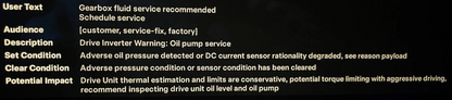 Tesla "Gearbox fluid service recommended" Alert Clear (DIF_a251, DIR_a251)